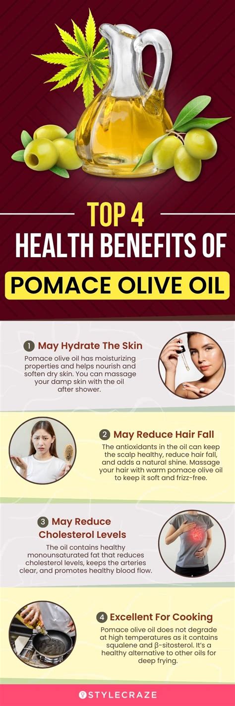 pomace vs olive oil benefits